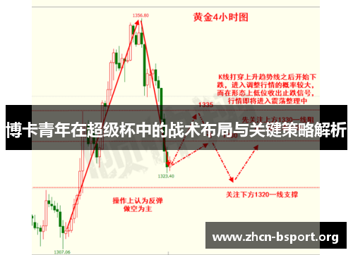 博卡青年在超级杯中的战术布局与关键策略解析