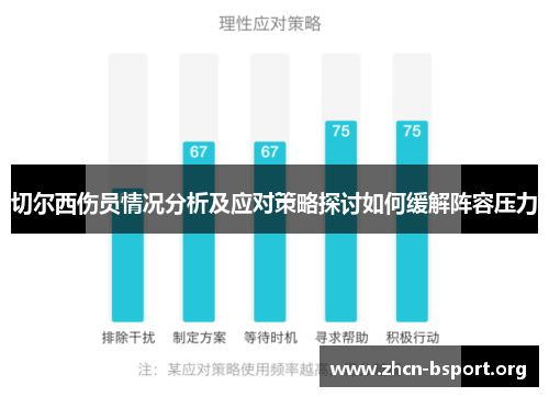 切尔西伤员情况分析及应对策略探讨如何缓解阵容压力