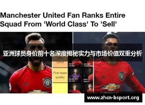 亚洲球员身价前十名深度揭秘实力与市场价值双重分析