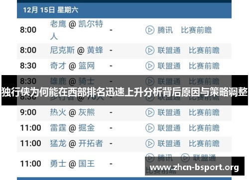 独行侠为何能在西部排名迅速上升分析背后原因与策略调整
