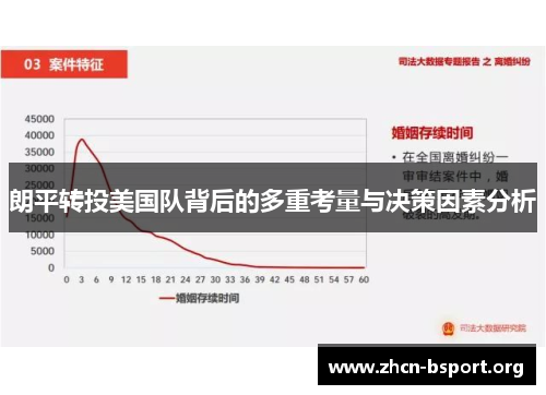 朗平转投美国队背后的多重考量与决策因素分析