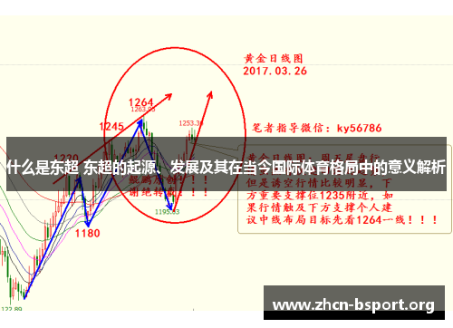 什么是东超 东超的起源、发展及其在当今国际体育格局中的意义解析