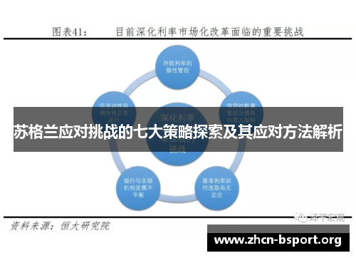 苏格兰应对挑战的七大策略探索及其应对方法解析