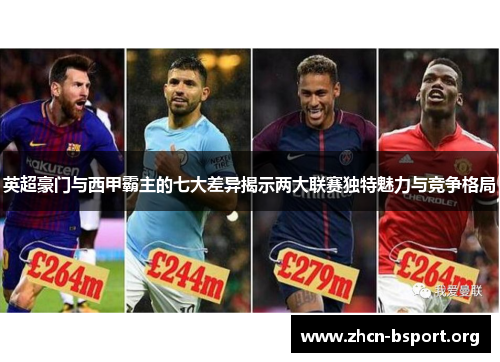 英超豪门与西甲霸主的七大差异揭示两大联赛独特魅力与竞争格局