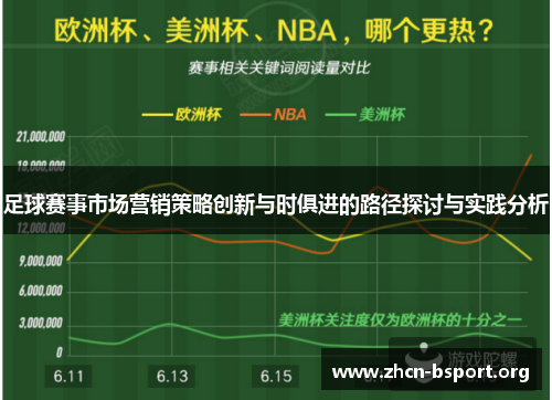 足球赛事市场营销策略创新与时俱进的路径探讨与实践分析