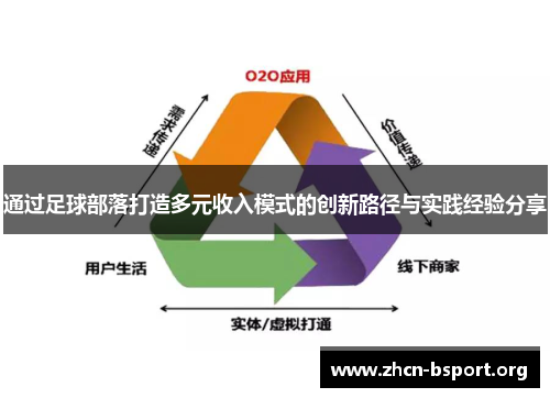 通过足球部落打造多元收入模式的创新路径与实践经验分享 通过足球部落打造多元收入模式的创新路径与实践经验分享
