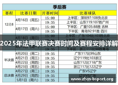 2025年法甲联赛决赛时间及赛程安排详解