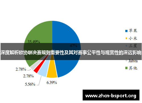 深度解析欧协联决赛规则重要性及其对赛事公平性与观赏性的深远影响