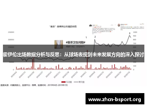 霍伊伦出场数据分析与反思：从球场表现到未来发展方向的深入探讨