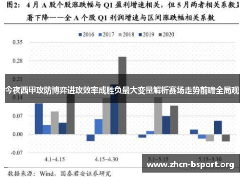 今夜西甲攻防博弈进攻效率成胜负最大变量解析赛场走势前瞻全局观
