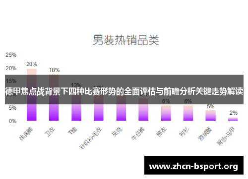 德甲焦点战背景下四种比赛形势的全面评估与前瞻分析关键走势解读