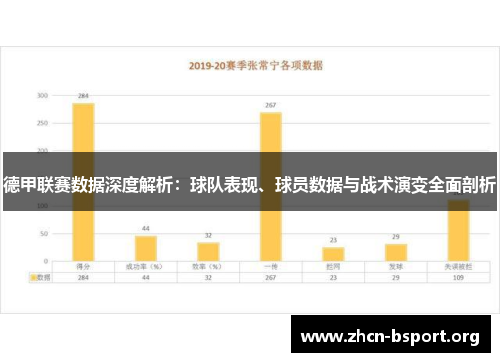 德甲联赛数据深度解析：球队表现、球员数据与战术演变全面剖析